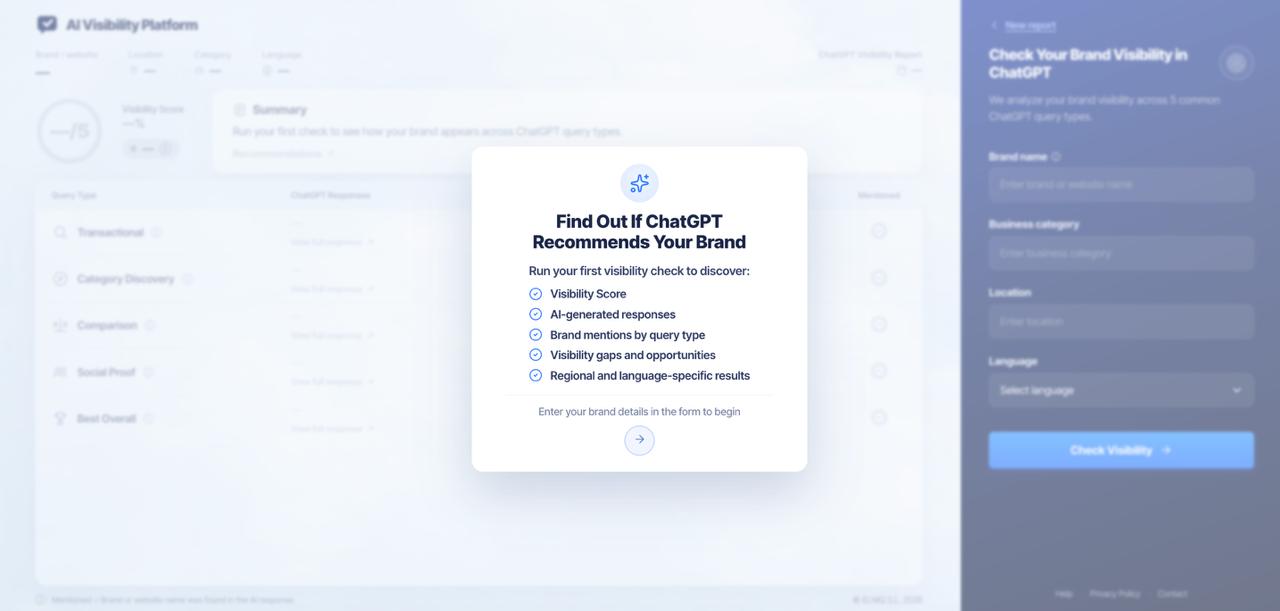 Find out if ChatGPT recommends your brand